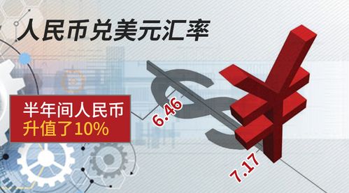 拜登重估中美經貿協議 中國農產品采購前景與行業影響分析
